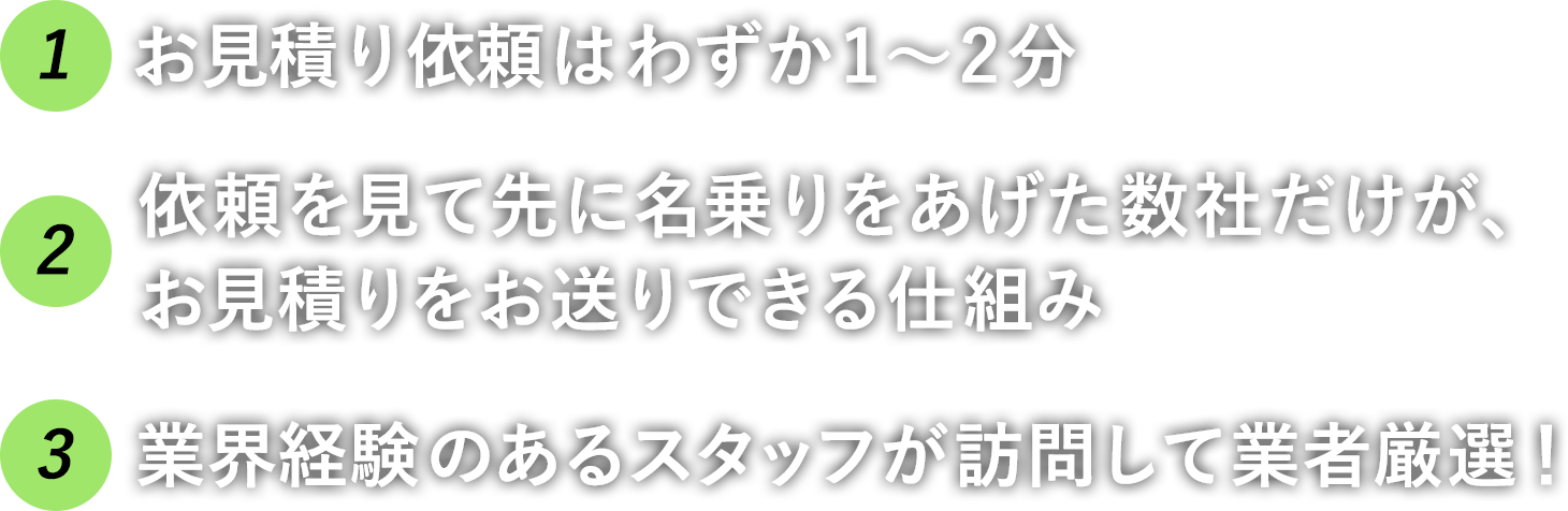 ①お見積りはわすか1〜2分 ②依頼を見て先に名乗りをあげた数社だけが、お見積りをお送りできる仕組み ③業界経験のあるスタッフが訪問して業者厳選！